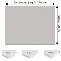 Crédence gris urbain sur mesure pour salle de bain
